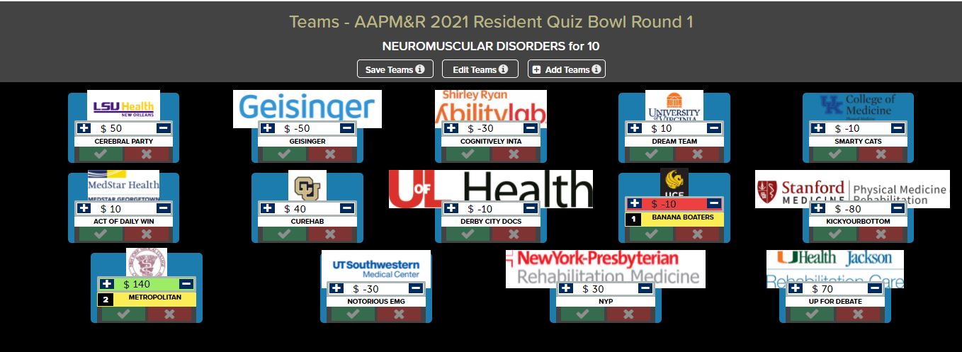 AA21 QB R1 Scores