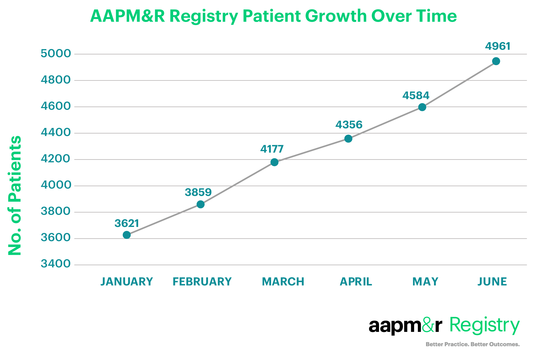 Registry-Web-Graphics-JUNE