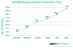 Registry-Web-Graphics-JUNE