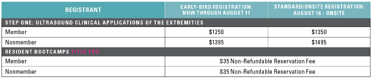 Pre-Conference Courses