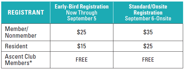 Registration Fee Chart 5K