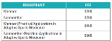 Registration Fee Chart Skills Labs