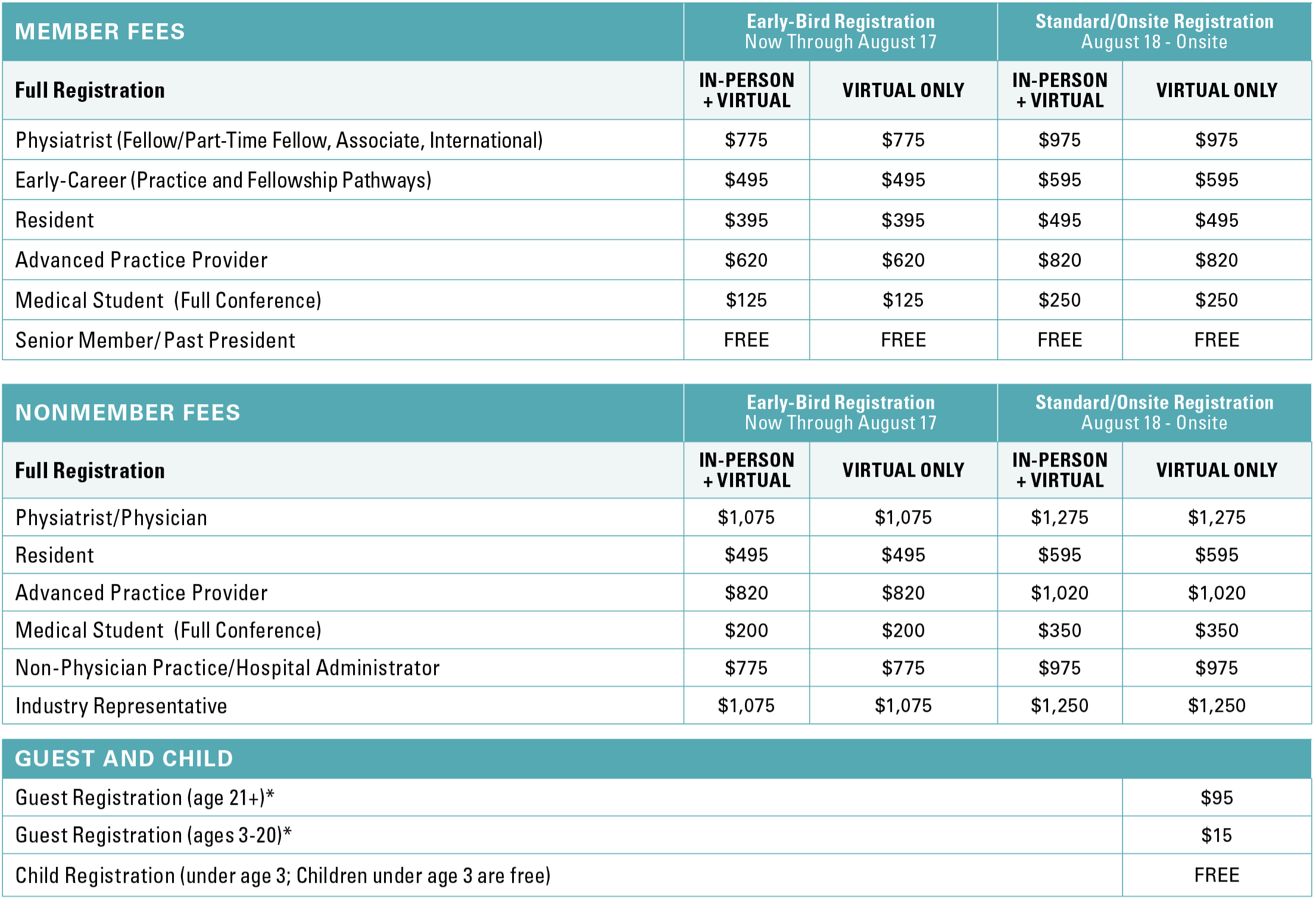 registration-fees