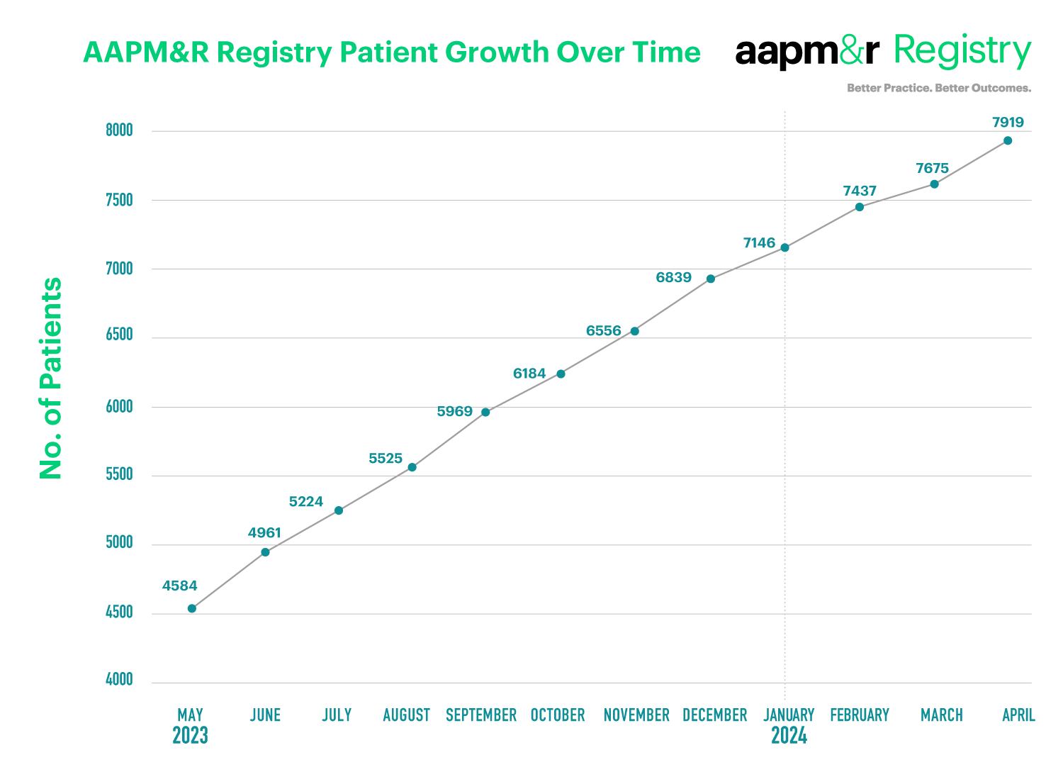 Registry-Web-Graphics-2024