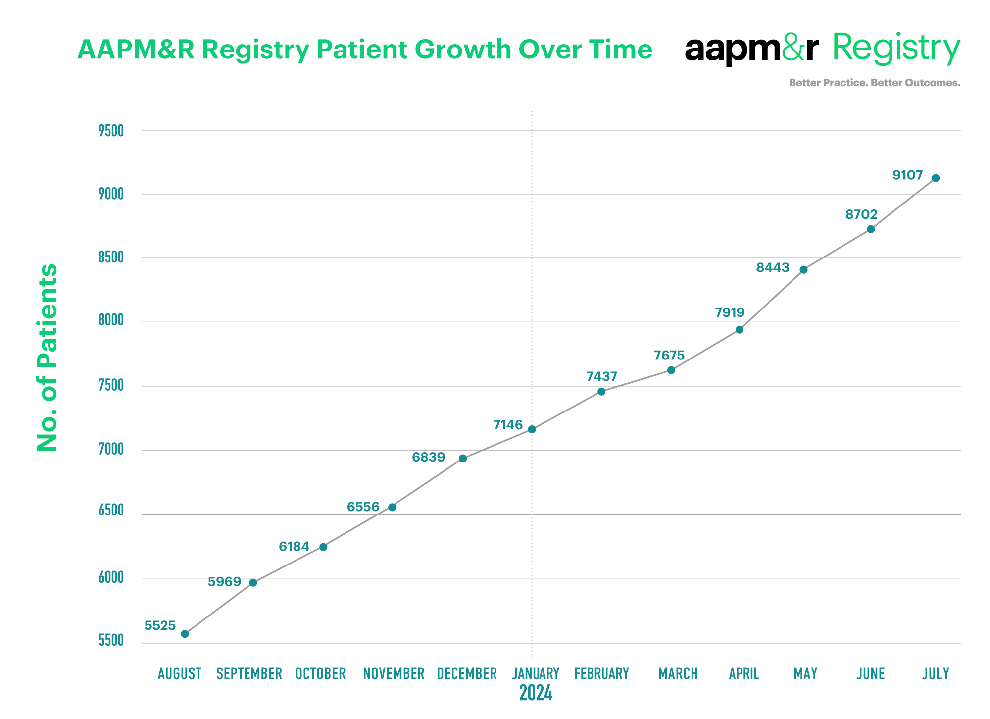 Registry-Web-Graphics-2024