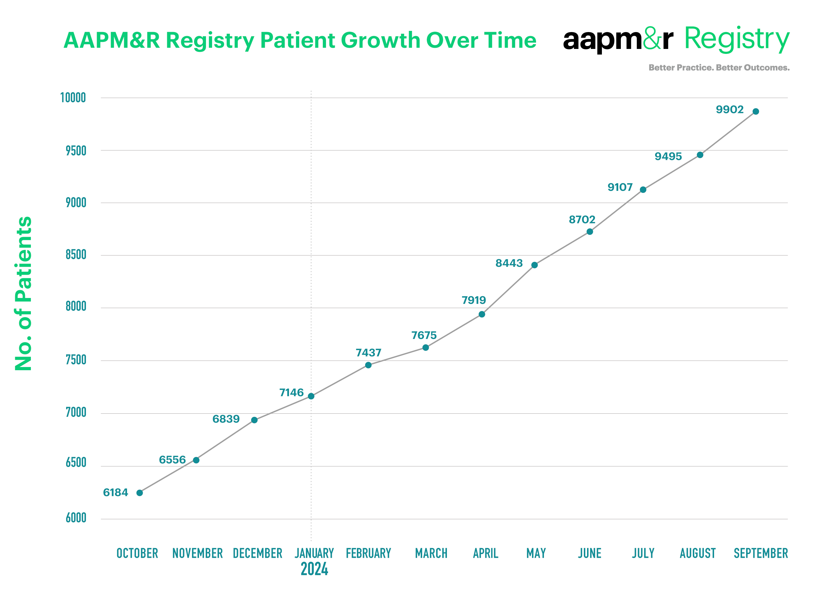 Registry-Web-Graphics-2024