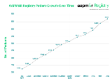 Registry-Web-Graphics-2024_June