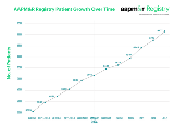 Registry-Web-Graphics-2024