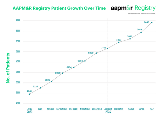 Registry-Web-Graphics-May