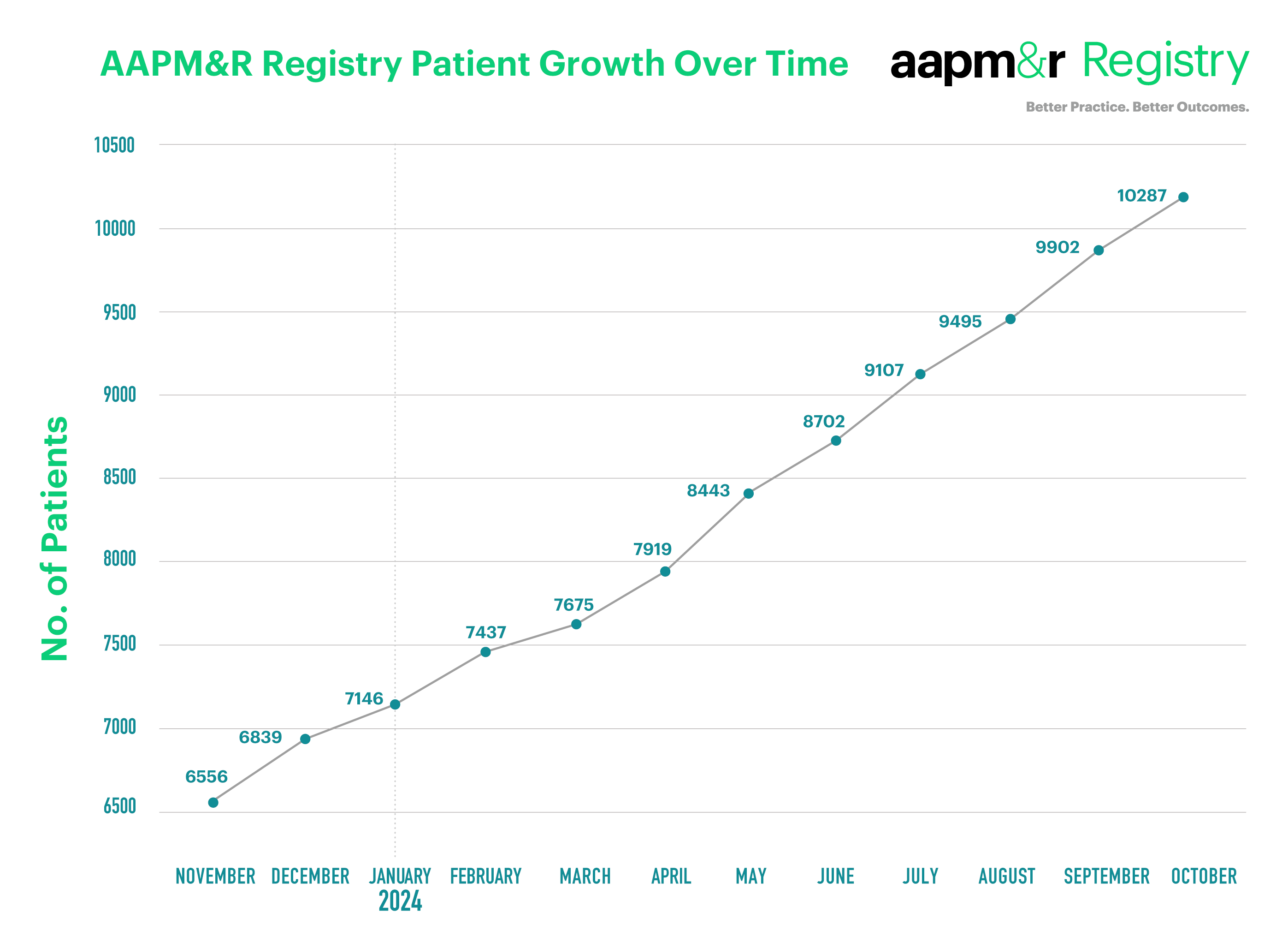 Registry-Web-Graphics-OCT