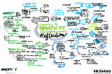 Spasticity Barriers