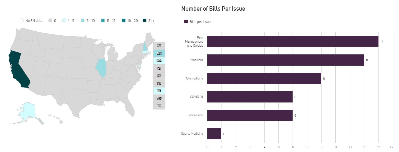 State Advocacy (2) (002)