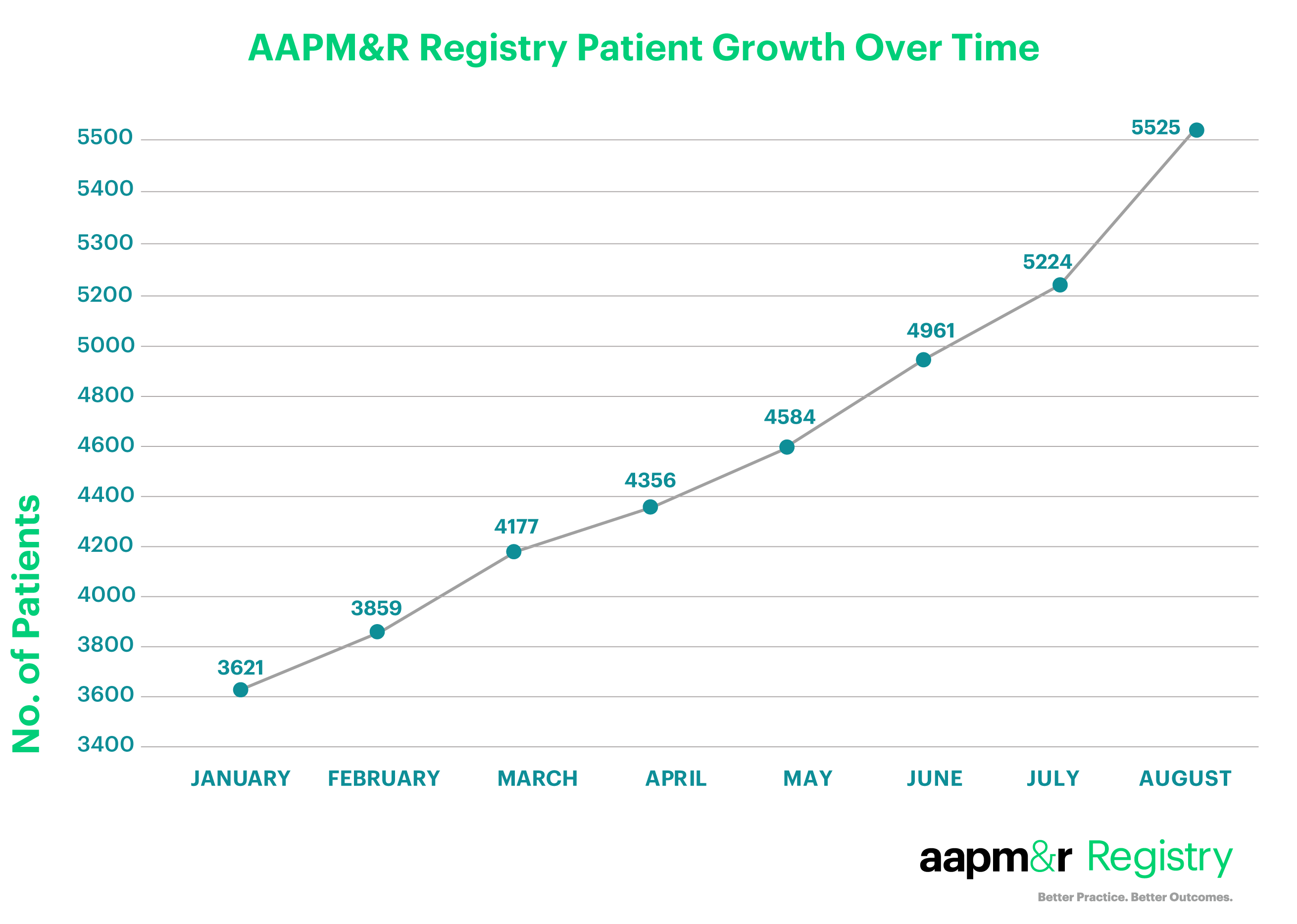 Registry-Web-Graphics-0923